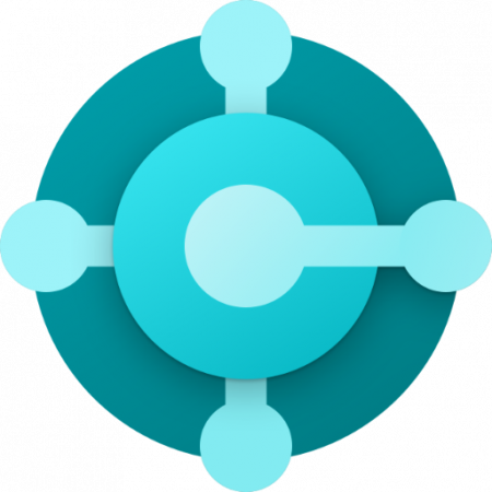 Dynamics 365 Business Central Database Capacity Overage